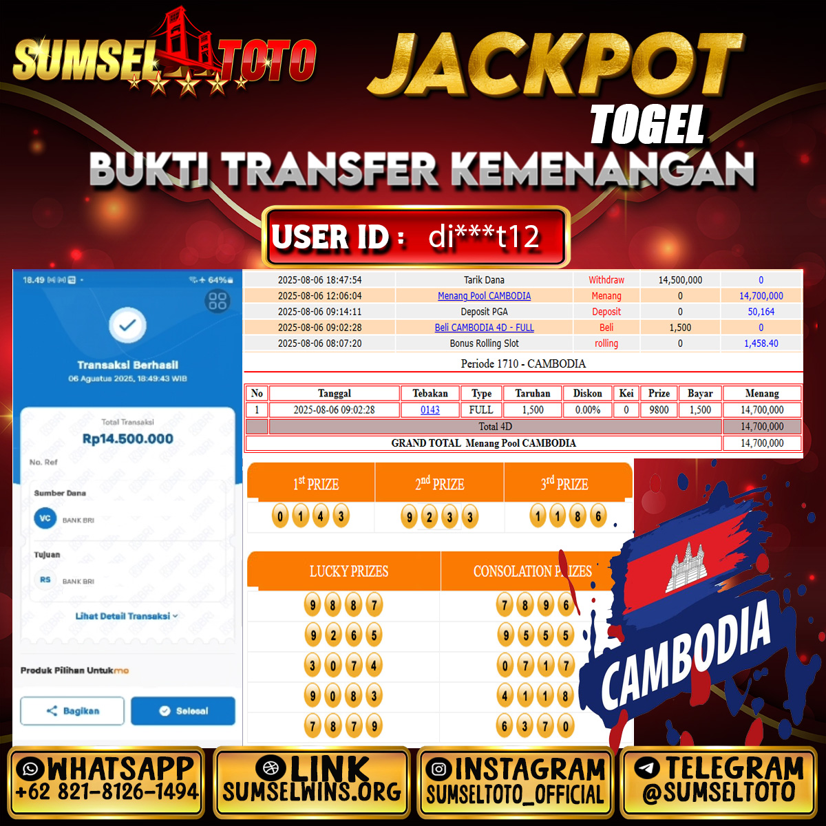 SUMSELTOTO JACKPOT CAMBODIA Rp.14,500,000.,- LUNAS